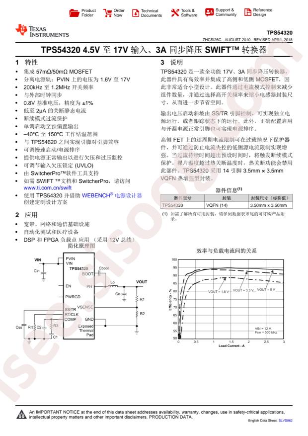 TPS54320RHLT