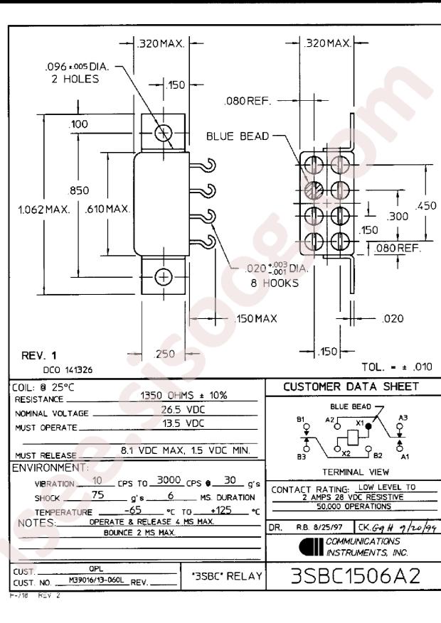 3SBC1506A2