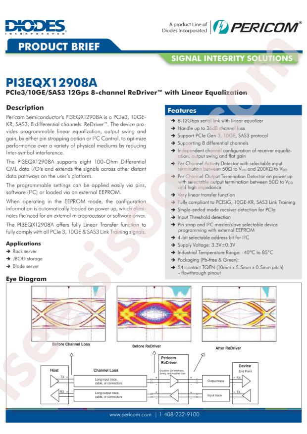 PI3EQX12908AZFE