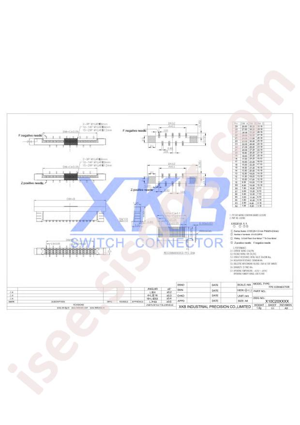 X10C2008TZ