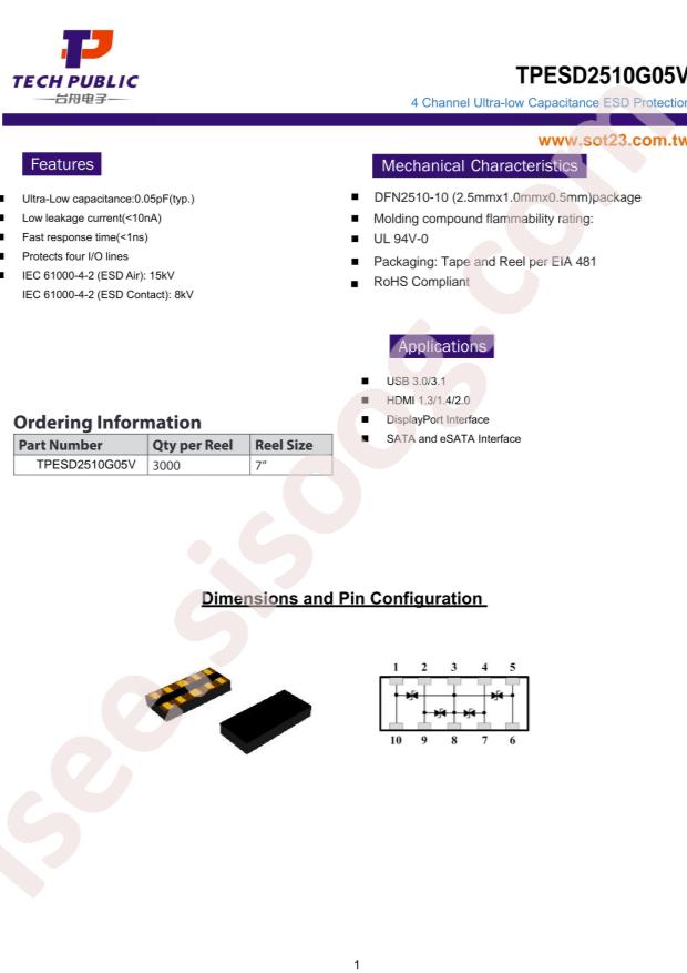 TPESD2510G05V