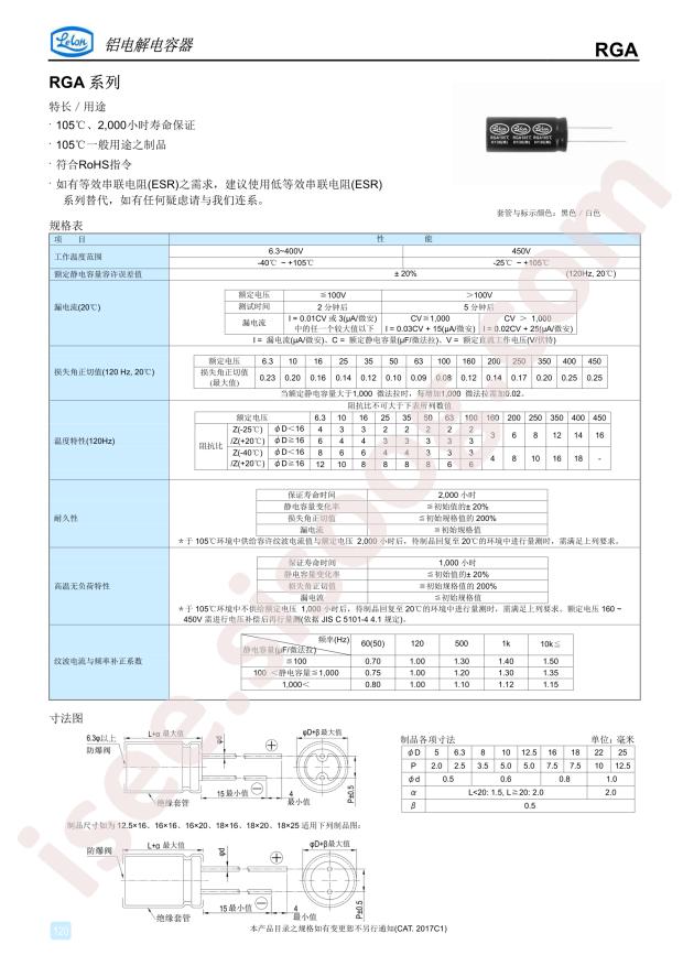 RGA101M1HBK-0811