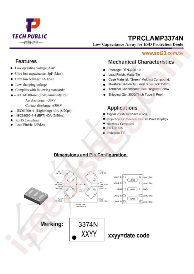 TPRCLAMP3374N