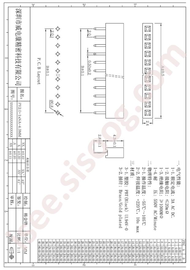 C69515