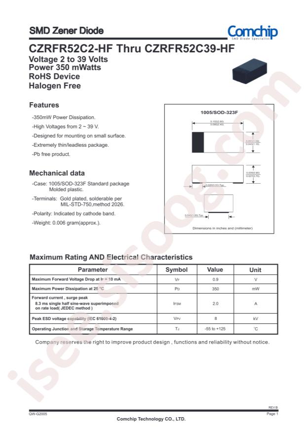 Comchip CZRFR52C24-HF