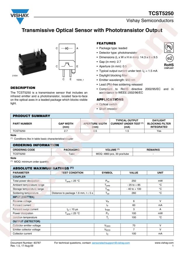 TCST5250