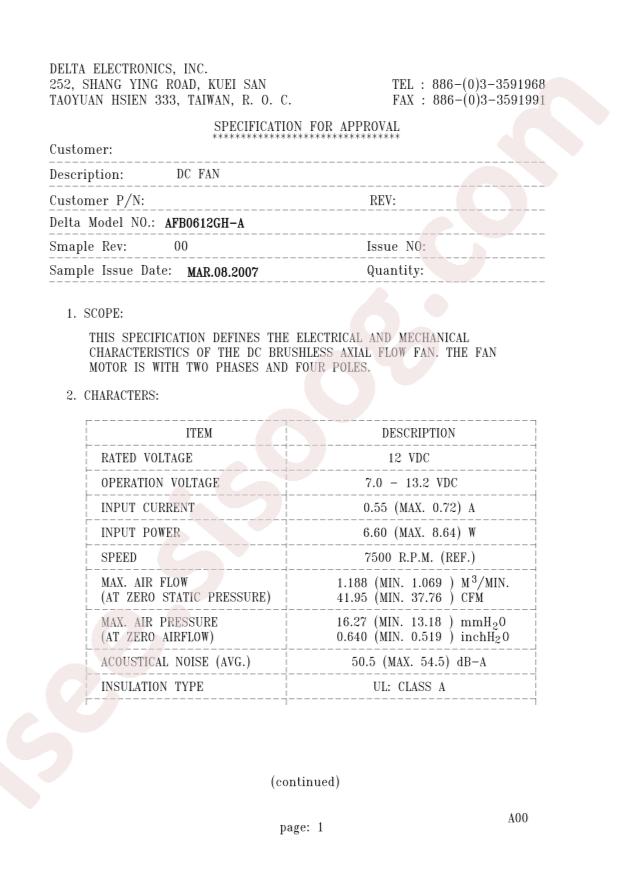 AFB0612GH-A