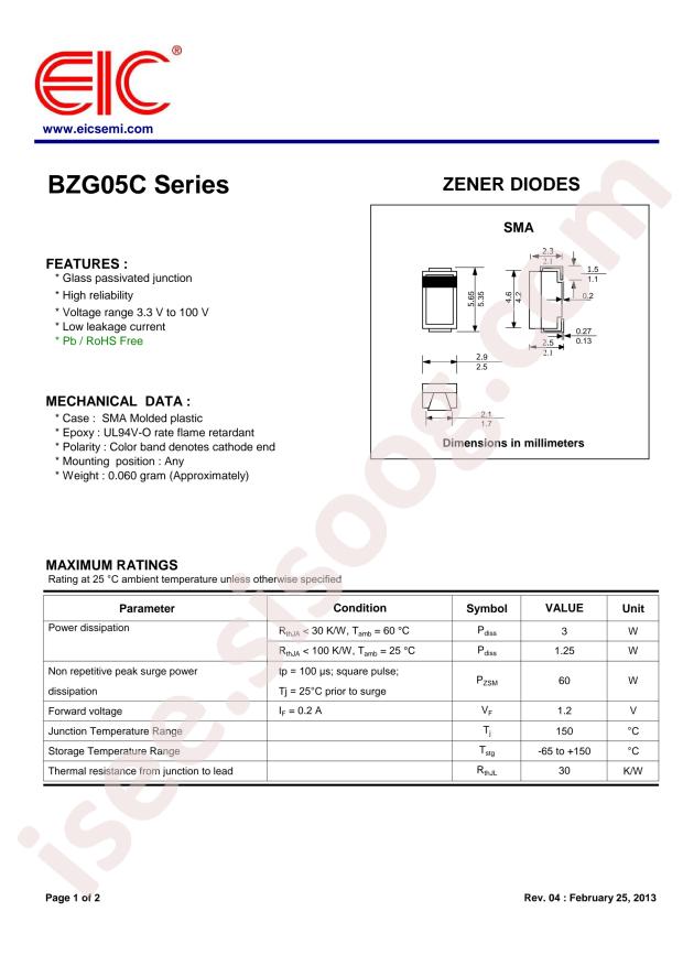 BZG05C36