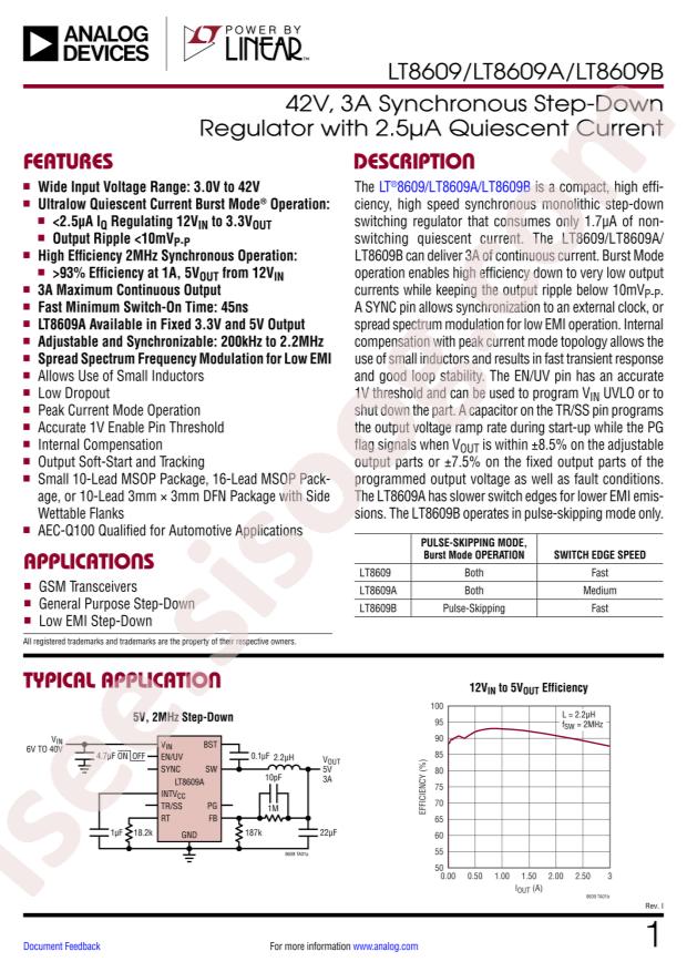 LT8609EMSE#PBF
