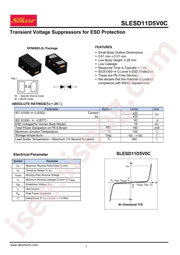 SLESD11D5V0C