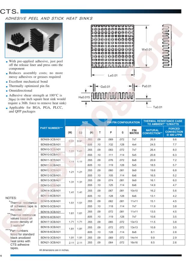 BDN10-3CB/A01