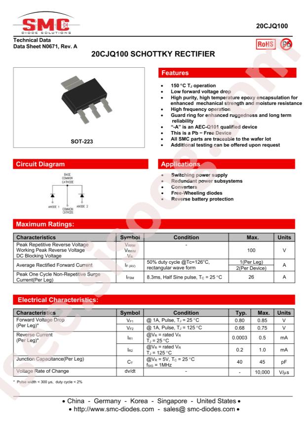 20CJQ100