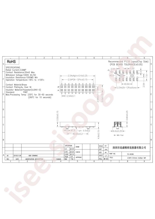 FH-00369