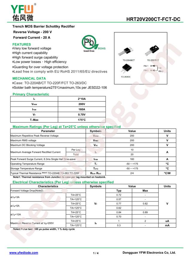 HRT20V200CT