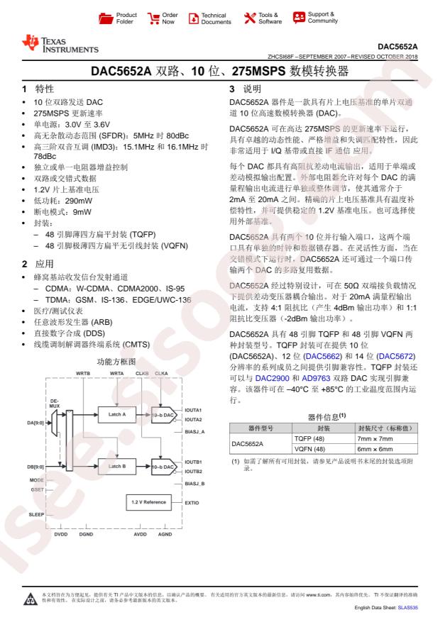 DAC5652AIPFBR
