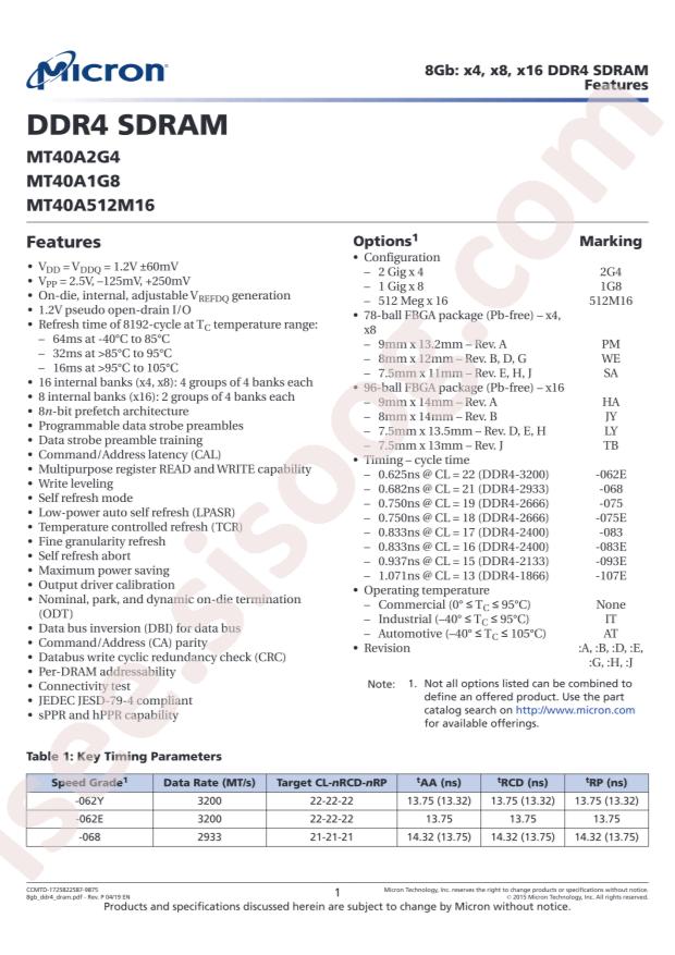 MT40A512M16JY-083E:B