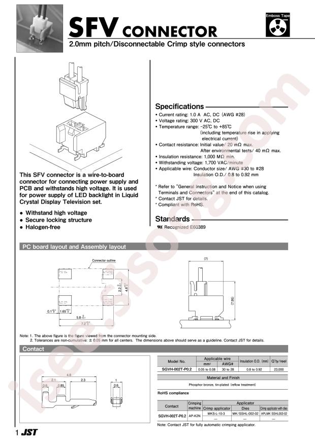 SGVH-002T-P0.2