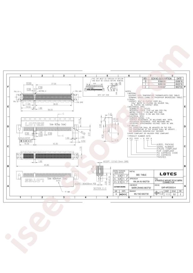 APCI0303-K004A