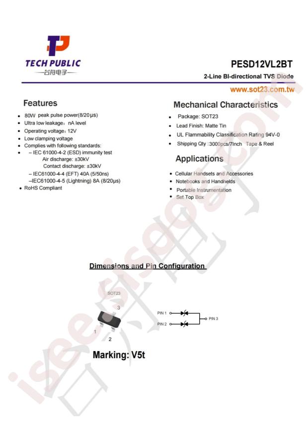 PESD12VL2BT