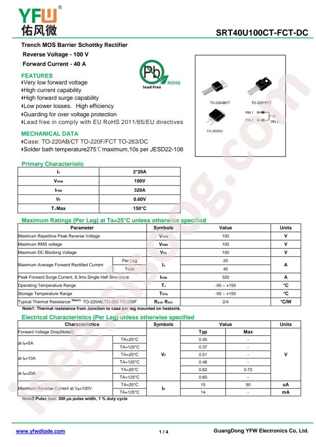 SRT40U100CT