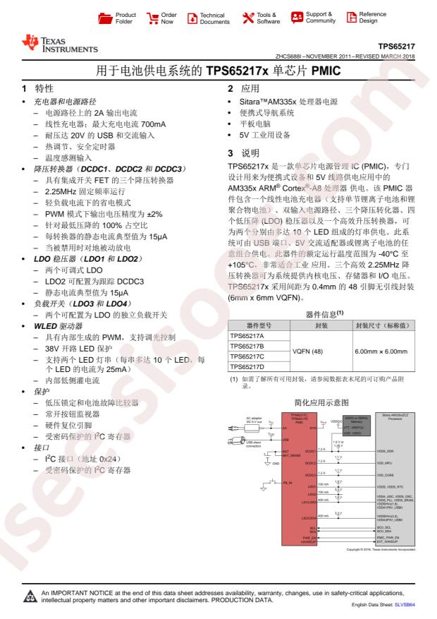 TPS65217DRSLT