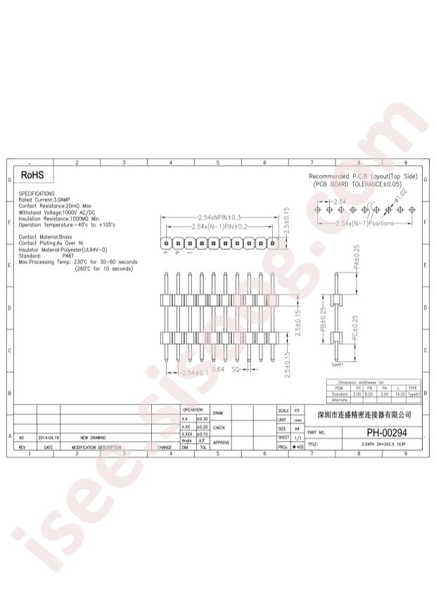 PH-00294