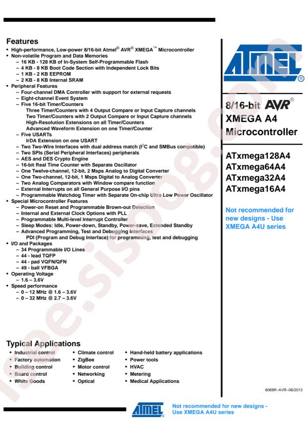 ATXMEGA32A4-CU