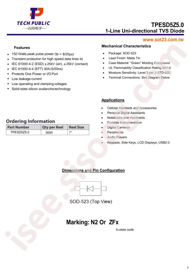 TPESD5Z5.0
