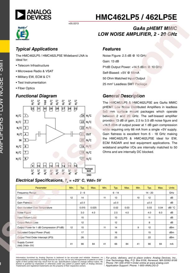 HMC462LP5ETR