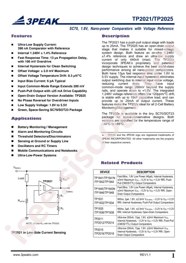 TP2021-TR