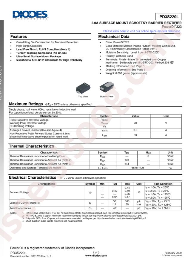 PD3S220L-7