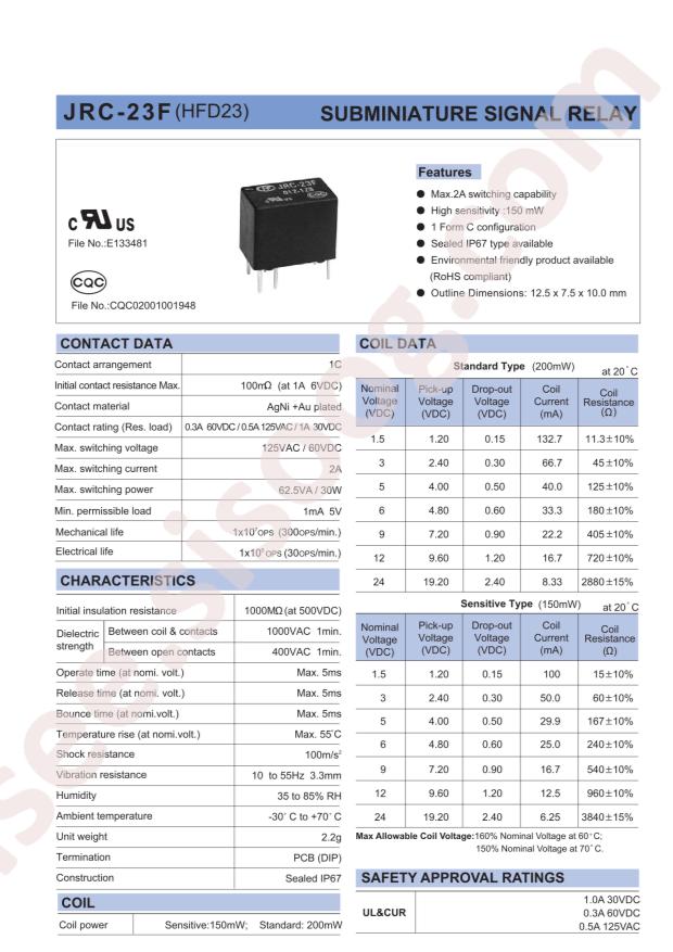 JRC-23F/012-1ZS(555)