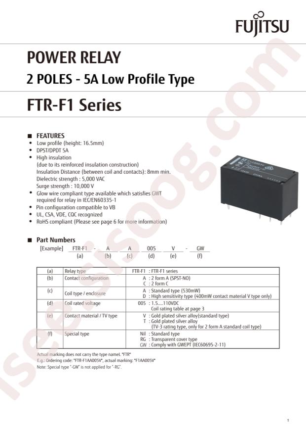 FTR-F1CA024V
