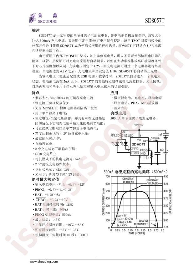 SD8057T