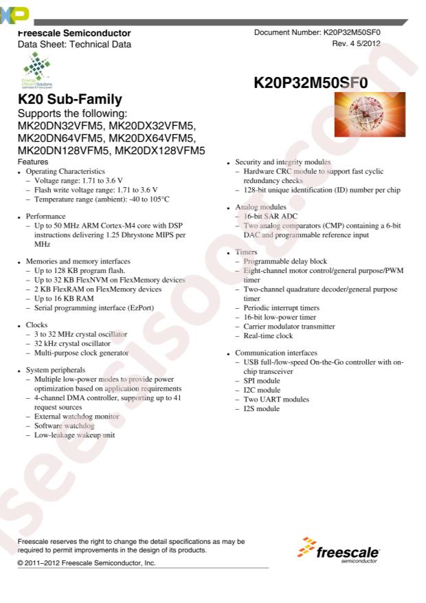 MK20DN64VFM5