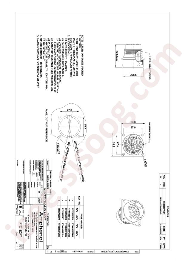 RT001823PN03