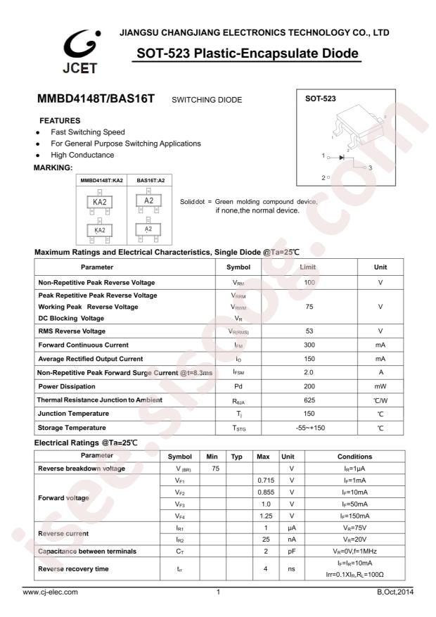 MMBD4148T