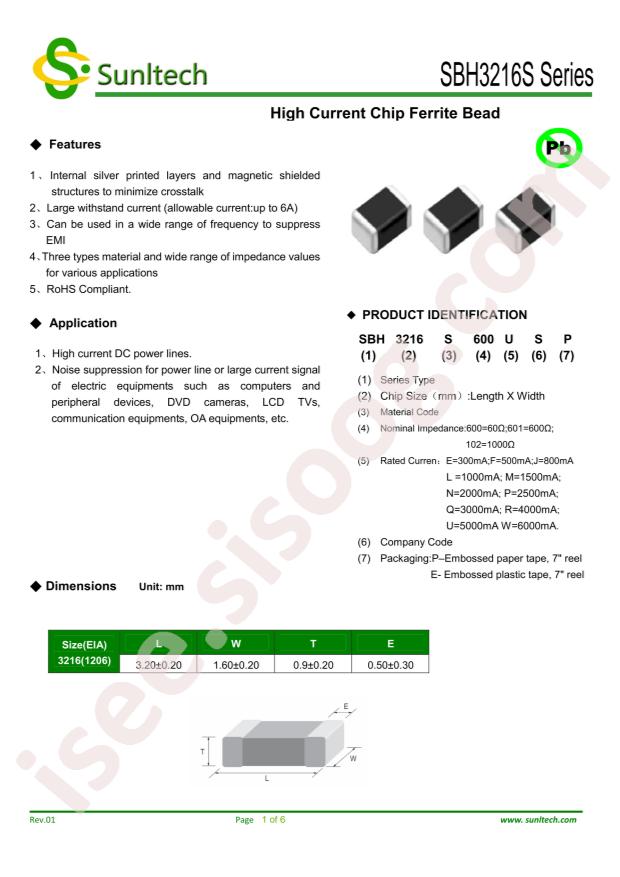 SBH3216S100WSP