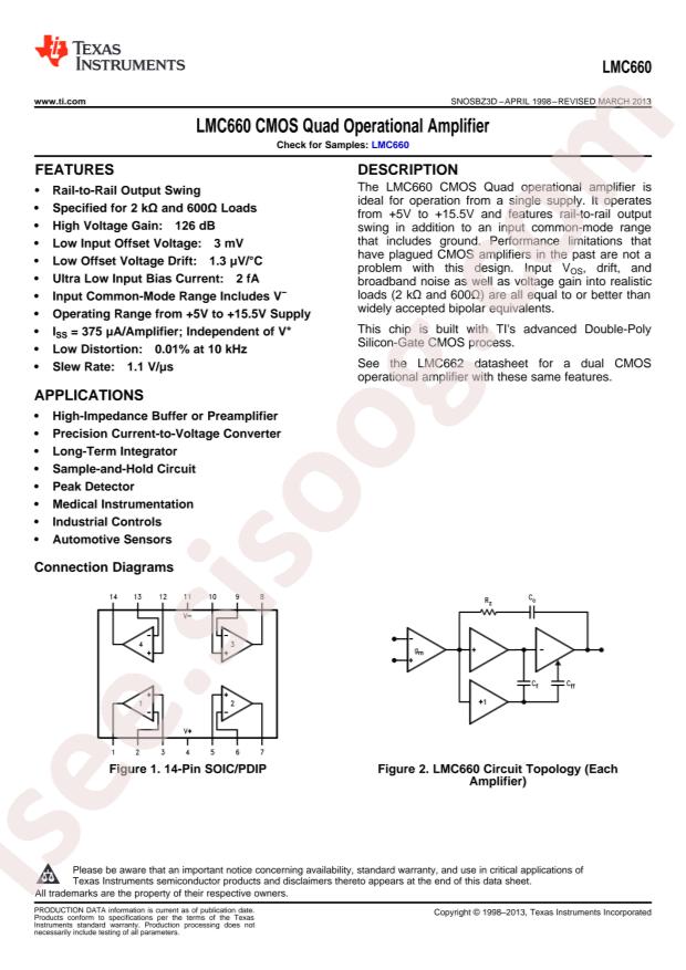 LMC660AIM/NOPB