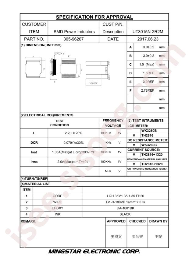 UT3015N-2R2M