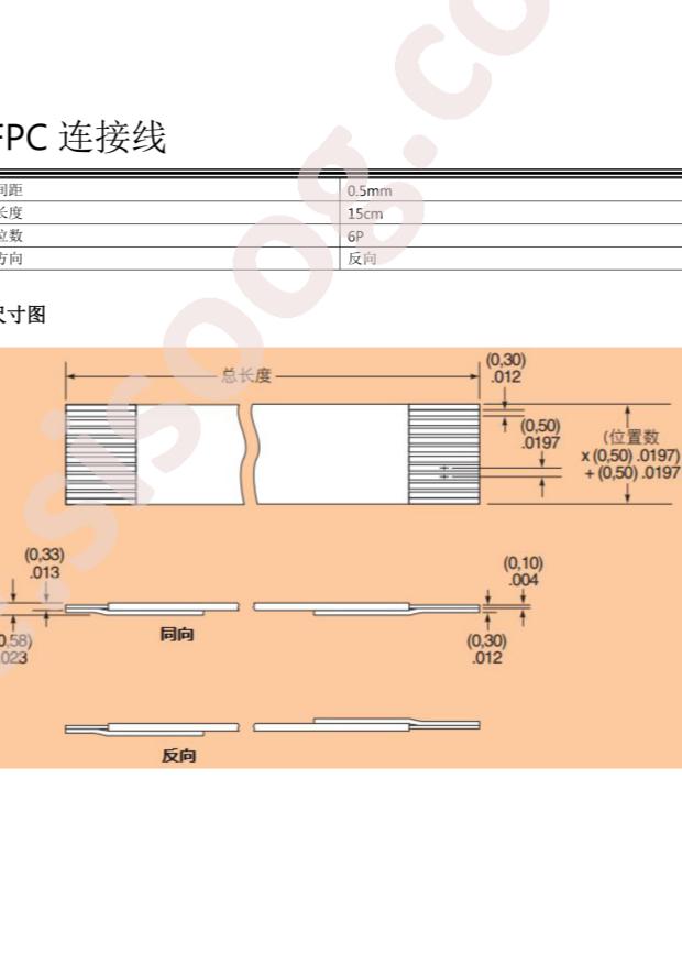 C61064