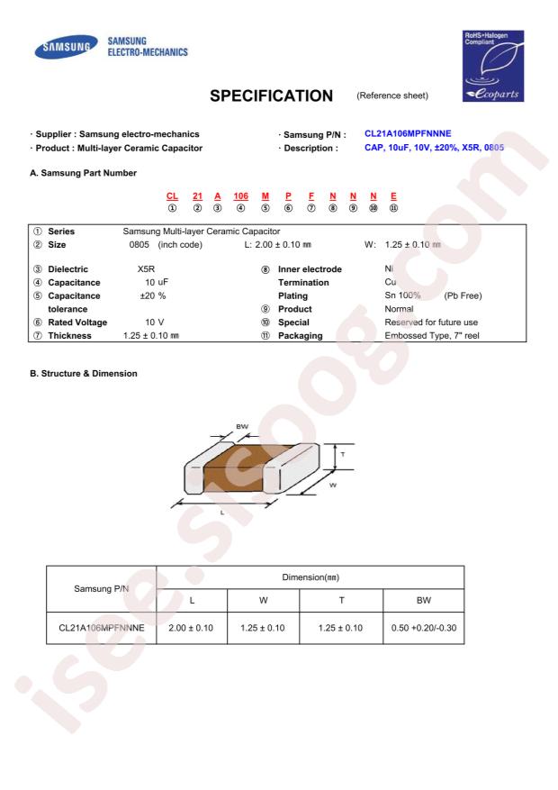 CL21A106MPFNNNE
