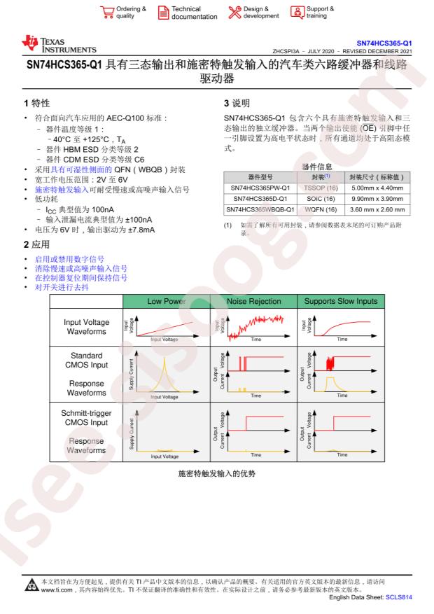 SN74HCS365QPWRQ1
