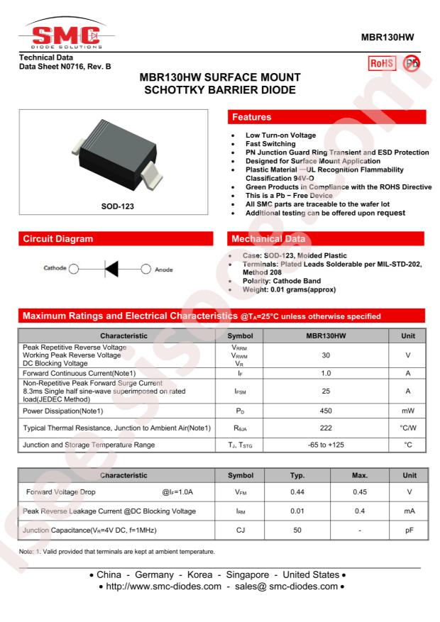 MBR130HW
