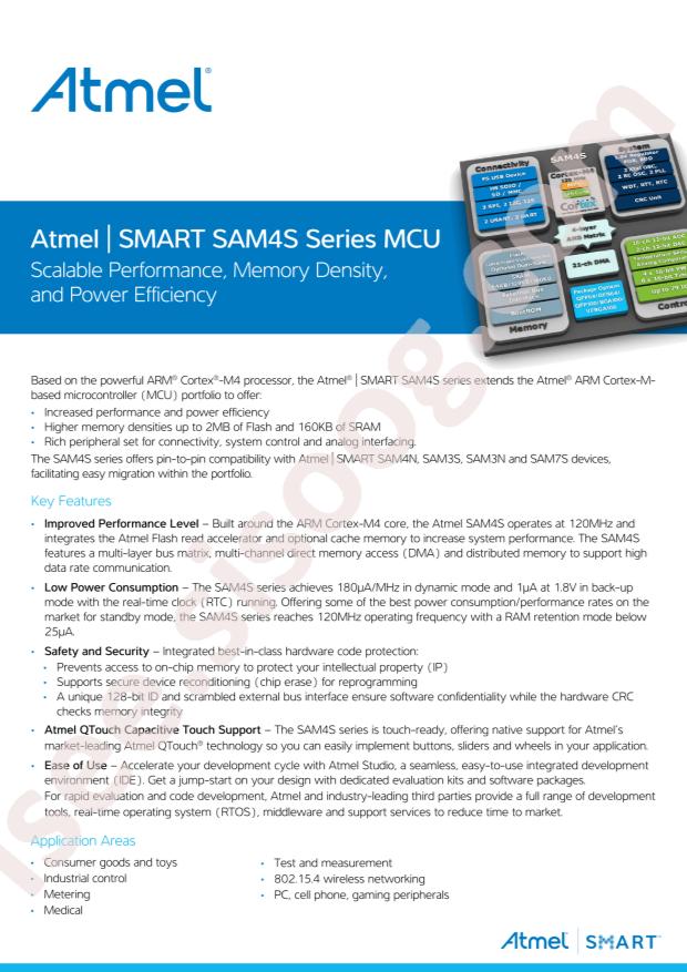 ATSAM4S2CA-AU