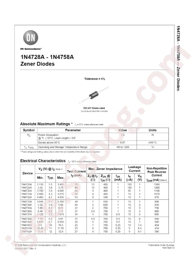 1N4751ATR