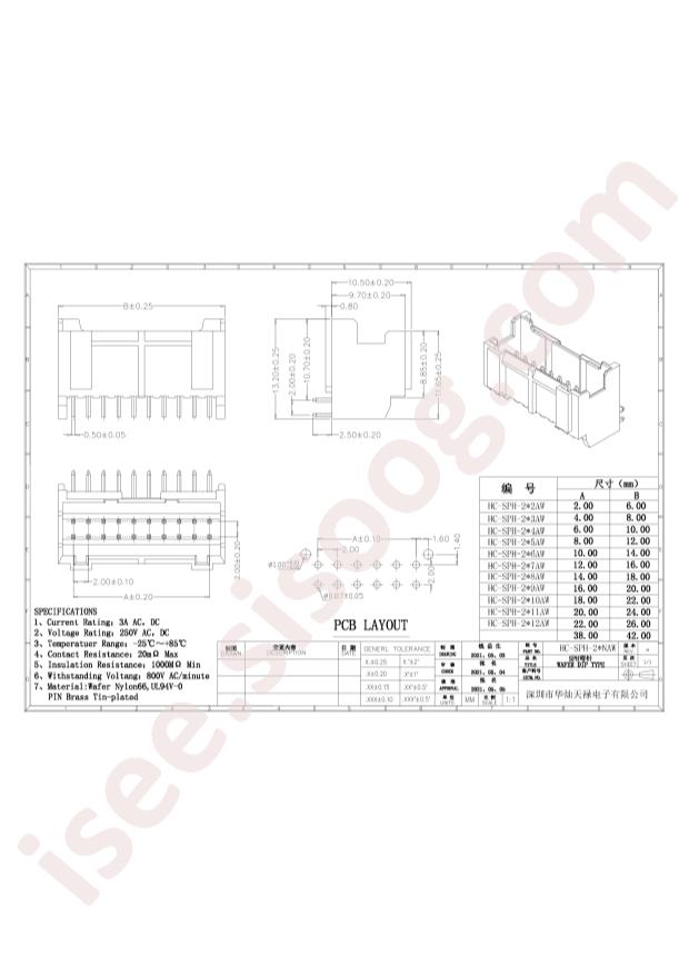 HC-SPH-2*2AW