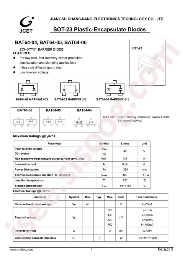 BAT64-04