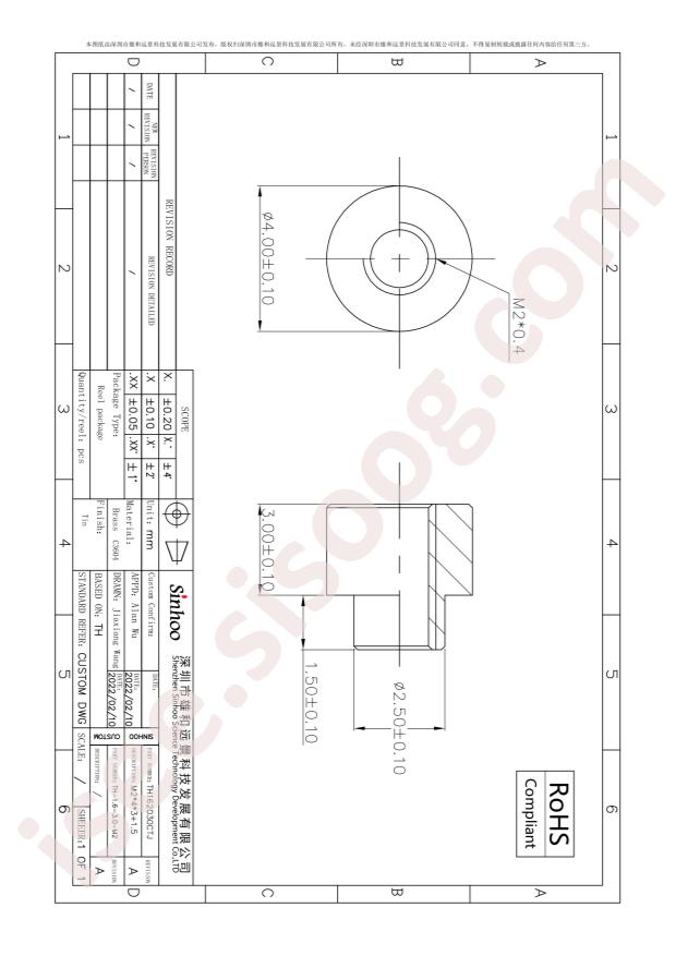 TH162030CTJ