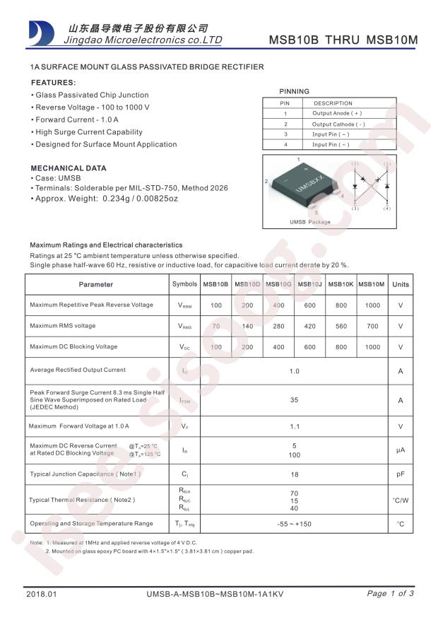 MSB10M